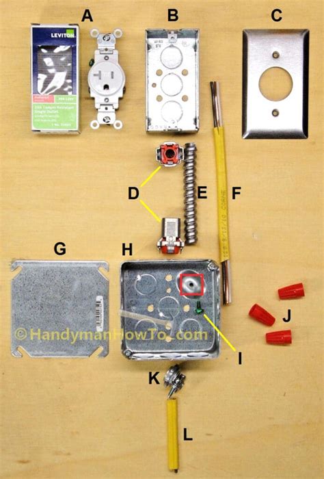 under sink electrical outlet wiring